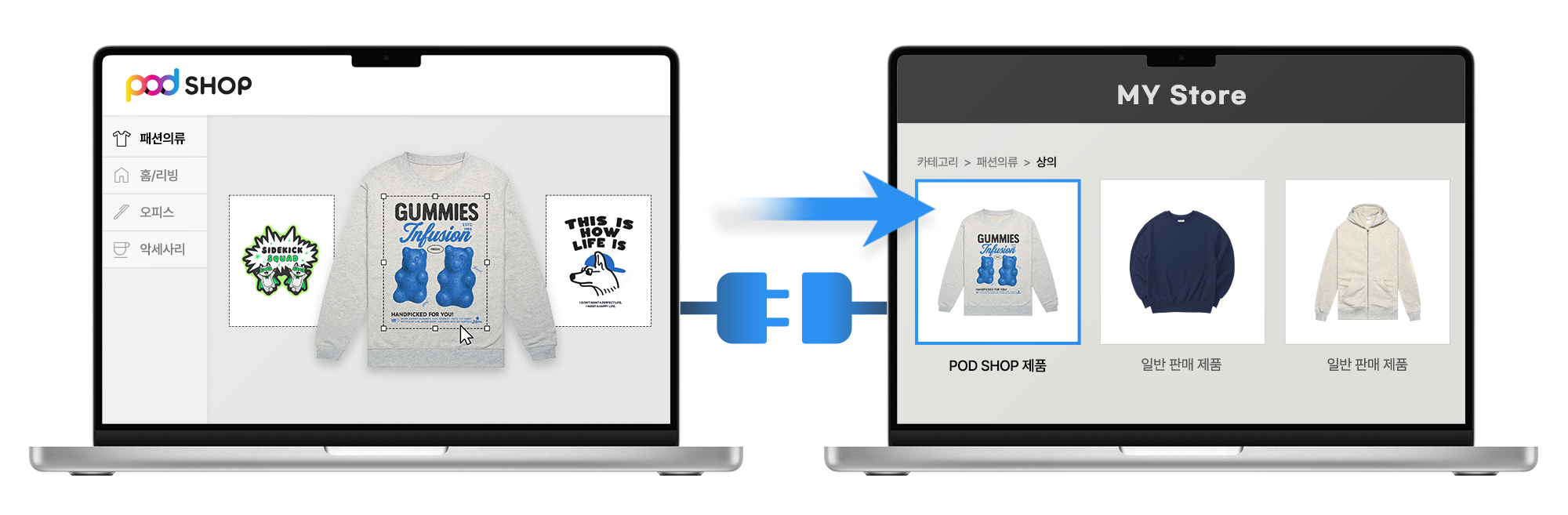 POD SHOP과 쇼핑몰 연동