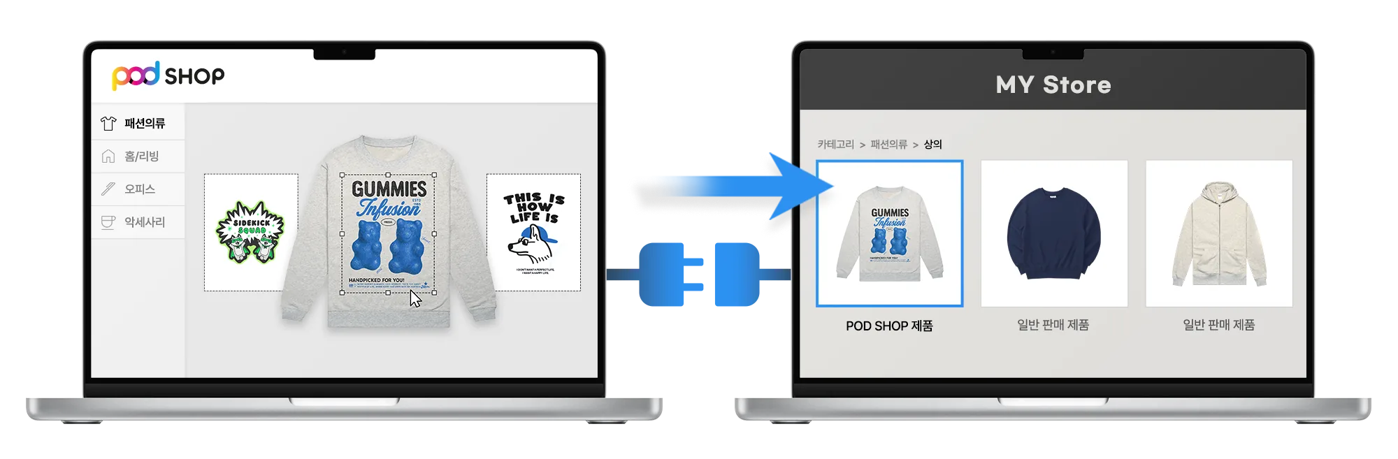 POD SHOP과 쇼핑몰 연동