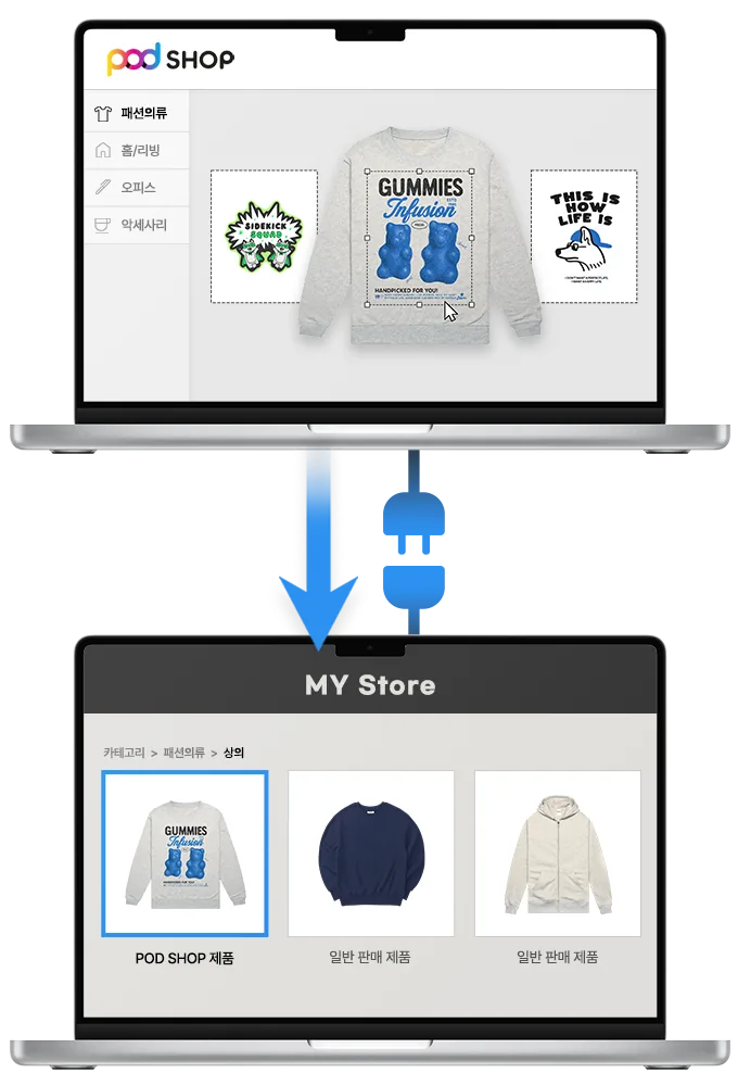 POD SHOP과 쇼핑몰 연동